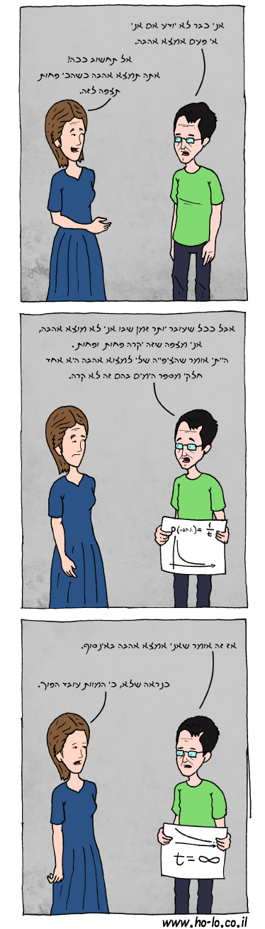 השערת הבדידות