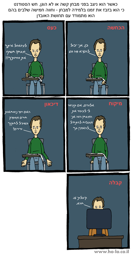 חמישה שלבים