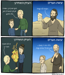 ביעור